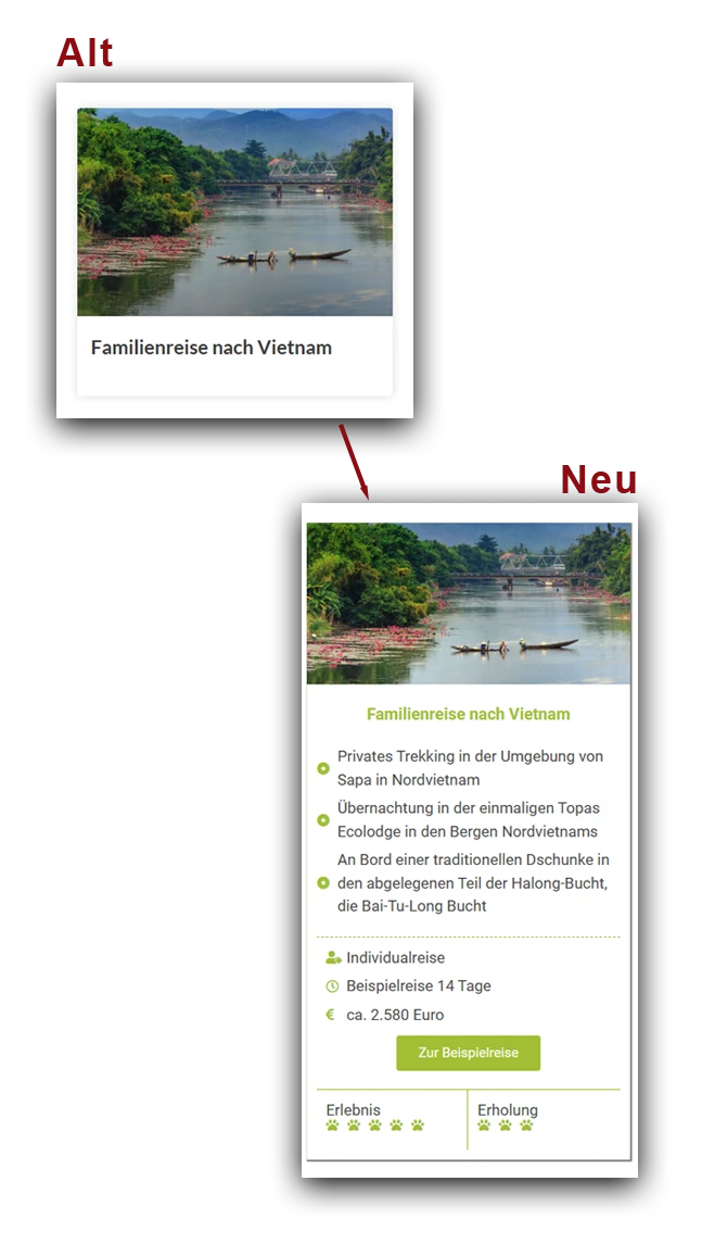 Ein Vergleich eines Reiseangebots vor und nach der Conversion Rate Optimierung der Webseite