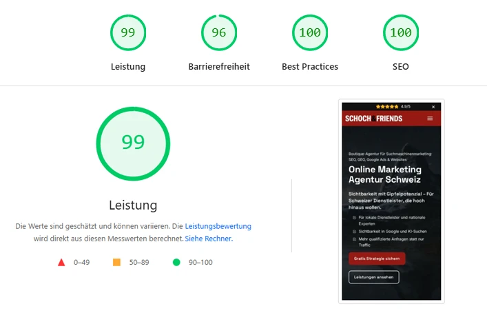 Performance Daten eines Webdesign-Projekts mit herausragenden Werten für SEO, Leistung, Barrierefreiheit, und Best Practices